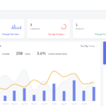 Admin Panel Dashboard Screen - Screenshot 2