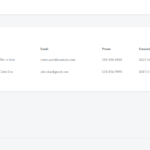 Admin Panel Data Management - Screenshot 5
